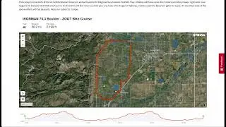 2025 70.3 Boulder Race Overview