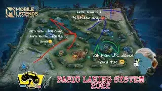 Laning system in Mizo| Understanding hero roles & laning | Mizo ngatin aw | MLBB: Mizoram 😑