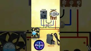 Motor Controllers power electronics #Motor Controllers power electronics, #dc motor, #speed control