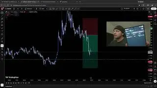 ASI ME ILUSIONO EL EUR/USD RETO 10K #trading #forex