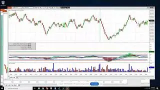 Ninjatrader VP Scalper Bot Delivers Quick Entries, Huge Payouts!
