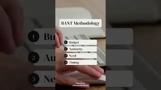 SaaS Sales Methodology Series BANT - Budget, Authority, Need, Timing #saas #saels #bant #methodology