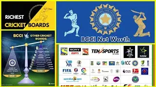 Why does the BCCI receive a larger share of revenue from the ICC?