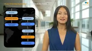 AceNgage&rsquo;s Attrition Prediction Model: Predict Who Will Leave in 3-6 Months