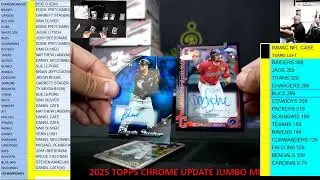 CAJUNBREAKER 2025 TOPPS CHROME UPDATE JUMBO MLB CASE #4  1-8-2026
