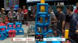 2015 VRC-MS Spir Q121 -  (5297A 7673A) 62-Spirit Div-VRC Middle School-VEX Worlds 2015