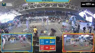 Qualification 83 - 2020 Del Mar Regional
