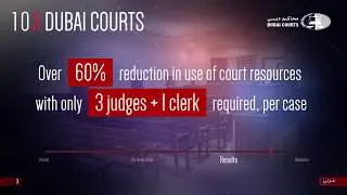 Dubai Courts unveils &ldquo;C3 Court&rdquo; that aims to revolutionize judicial system