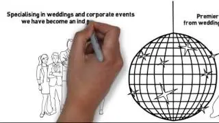 Mobile Disco And DJ Hire Services From Premier Disco Scotland