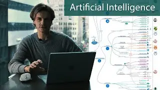 Selecting Artificial Intelligence solutions