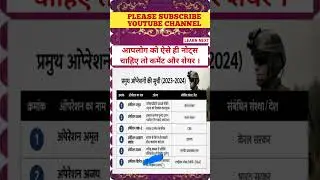 प्रमुख ऑपरेशन की सूची । list of important operations in india 2024 #gk #gs #currentaffairs