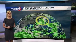 The 80's Return Tomorrow