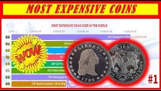 MOST EXPENSIVE COINS EVER IN THE WORLD || RankZu
