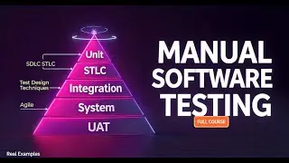 Manual Testing Full Course  -1 | SDLC, STLC, Bug Life Cycle, Agile Testing, Test Design Techniques,