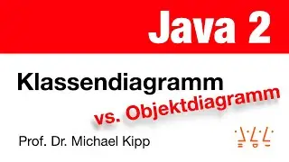 Java 2: Klassendiagramm vs. Objektdiagramm