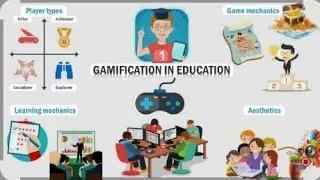 GAME ON: LEARNING STEM THROUGH GAMIFICATION 