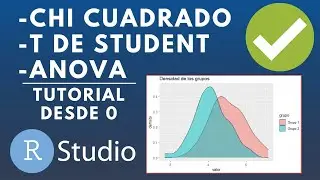 ANOVA, Chi cuadrado y T de Student en R Studio: como HACER e INTERPRETAR | Tutorial Español t.test()