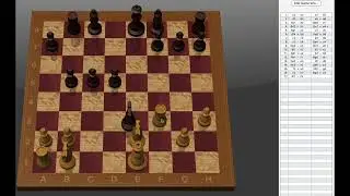 🔥HUMAN vs COMPUTER  How not to play chess! Game Over in just 26 Moves !! #chessgame #chesscommunity