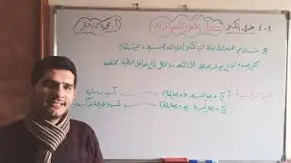 4-4 طرق التكامل(ثالثاً: التكامل بالكسور الجزئية) -- رياضيات - توجيهي علمي 2020  #المنهاج_الفلسطيني