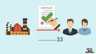 Contract Financing