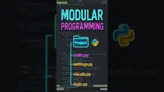 How to Organize Python Code into Modular Files for Clean, Reusable Projects