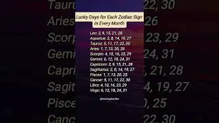 Lucky Days for Each Zodiac Sign In Every Month | Don&rsquo;t Miss Your Luckiest Dates! #zodiac #astrology