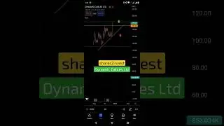 Dynamic Cables Ltd | watch for break out