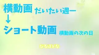 投稿時期について
