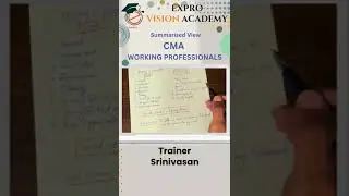 CMA Study plan