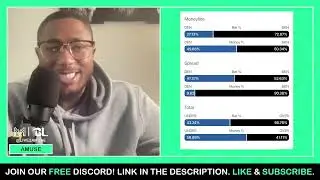 🔥 PERFECT 5/5 PROPS LAST VIDEO! +12 UNITS 💰 | 8-GAME NBA SLATE BEST BETS + MASSIVE 5-LEG PARLAY
