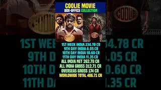 Coolie box office collection, #coolie #boxofficecollection #rajnikanth