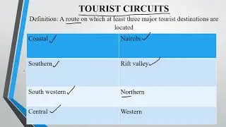 TOURISTIC CIRCUITS