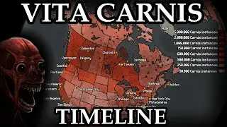 The Vita Carnis Timeline (1931 - 1996)