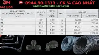 ỐNG HDPE D75 NHỰA TIỀN PHONG - ỐNG ĐEN CẤP NƯỚC SẠCH