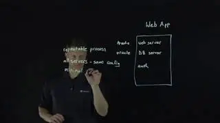2017 OWASP Top 10: Security Misconfiguration