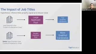 Algorithmic Responsibility in Recruitment