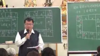 李秉信 www.IFindTao.com紫微斗數初級46