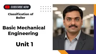 Classification of Boilers# Basic Mechanical Engineering# RTU#RGPV#GTU