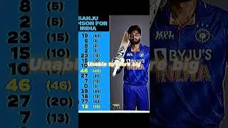 Sanju comeback 🔥🥵 #cricket #sanjusamson #shorts #indvssa #viral