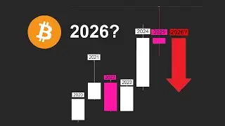 Bitcoin 2026 Prediction (FACT based Technical Analysis)