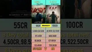 RAID 2 🆚 K. G. F. 2 boxoffice callection #trending #youtubeshorts #shortfeed #shorts #kgf2 #raid2