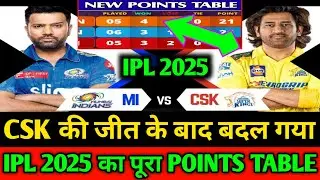 IPL points table 2025 ! CSK vs MI