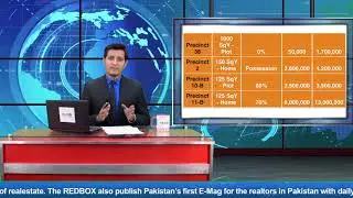 Bahria Town Karachi, Paradise | Bahria Town Lahore | Updated Plot Prices - Aaj Ki Market | RedBox TV