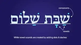 Learn to Read Hebrew: Lesson #1