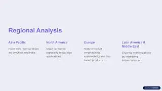 Oxo Alcohol Market Key Trends, Competitive Landscape, Growth Opportunities, Outlook 2026&ndash;2033