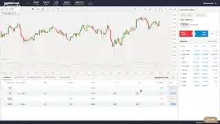 Capital.com Live Q&A Session