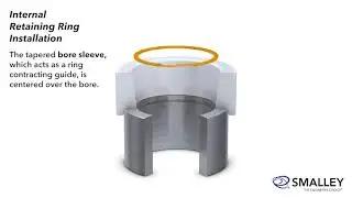 Retaining Ring Automated Installation - Internal / Housing