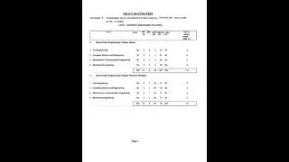 seat matrix released by kea officially website