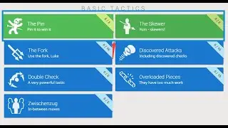 Basic tactics | part-1 | chess | lichess.org | Newbie