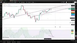 Forex Trader Myanmar   For Monday 2025 08 09
